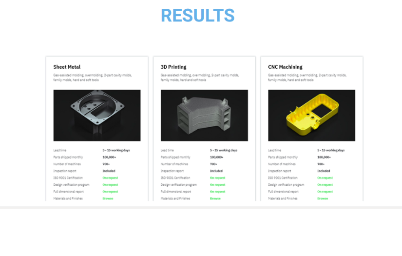 ECOMMERCE PORTAL FOR FABRICATION MACHINES screenshot 2